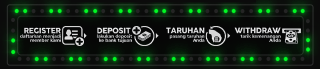 DEWAKOIN188 Jackpot